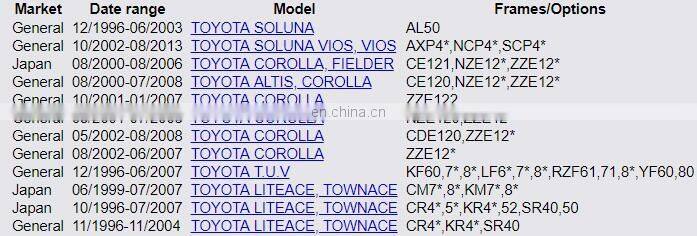 TPS Throttle Position Sensor For Toyo-ta OEM 89452-0A010 894520A010