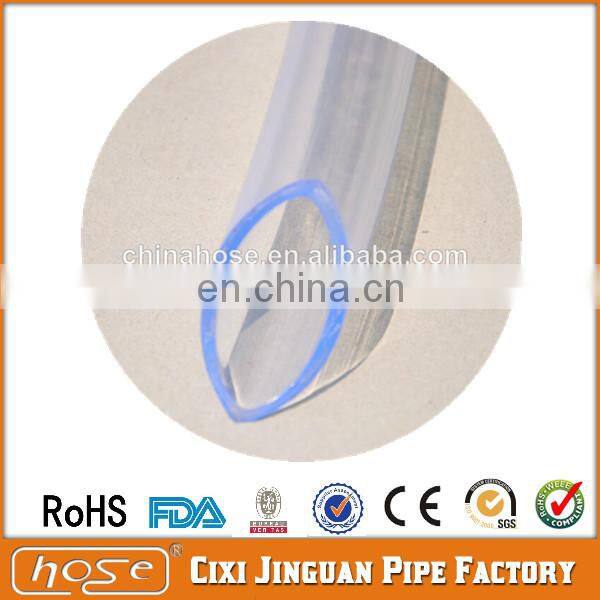 Flexible Thin Wall Tubing, Aquarium Tubing,2mm PVC Medical Tubing