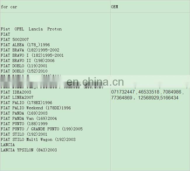 0261230030 MAP common rail pressure sensor 46553045 71732447 046553045 071732447 46533518 7084986 77364869 12568929