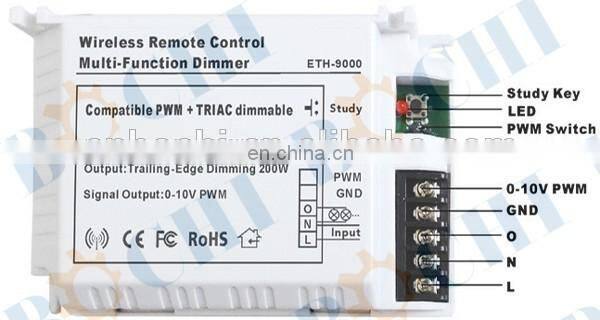 High Quality Dimmer LED