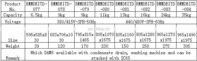Marine 8kg Tumble Dryer With ISO Certificate