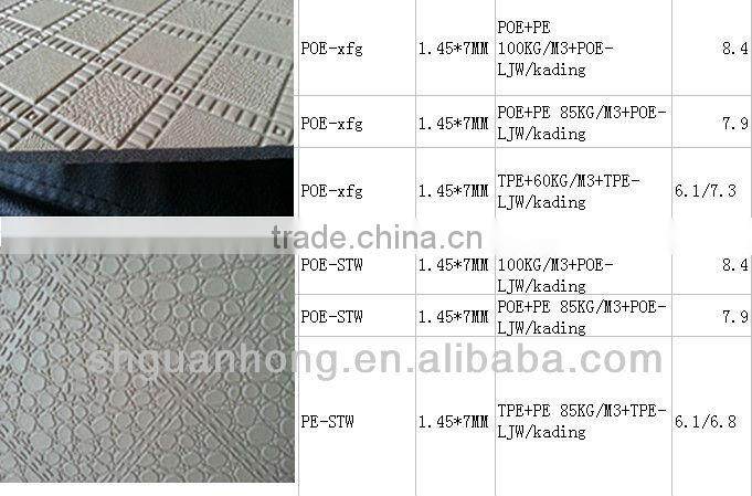 Car mat materials,kaku Car mat materials,tpr Car mat materials