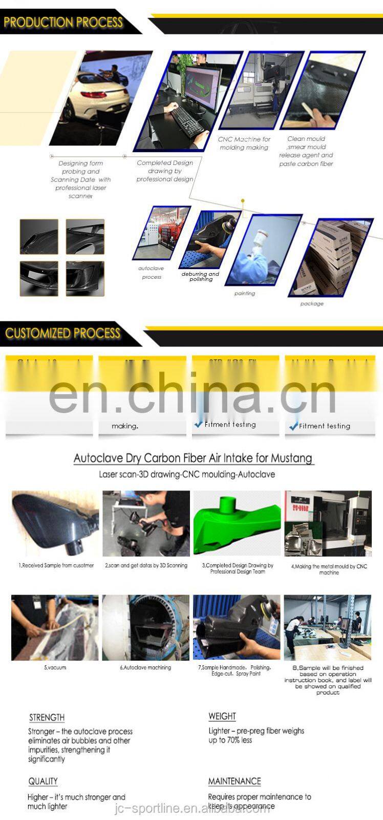 R Style Carbon Fiber C117 Rear Trunk Spoiler for Mercedes Benz CLA180 CLA200 CLA250 CLA45 AMG 2015- 2019