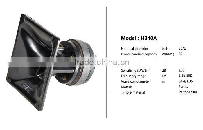 nexo PS10-R2, trade assurance, 10 inch neodymium loudspeaker, stage monitor speaker