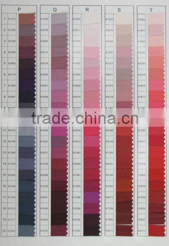 #3 lace tape close end invisible zippers