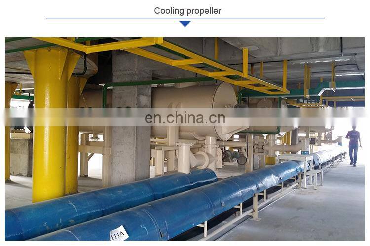 SOP K2SO4 Potassium Sulfate  mannheim furnace line 20000T/year