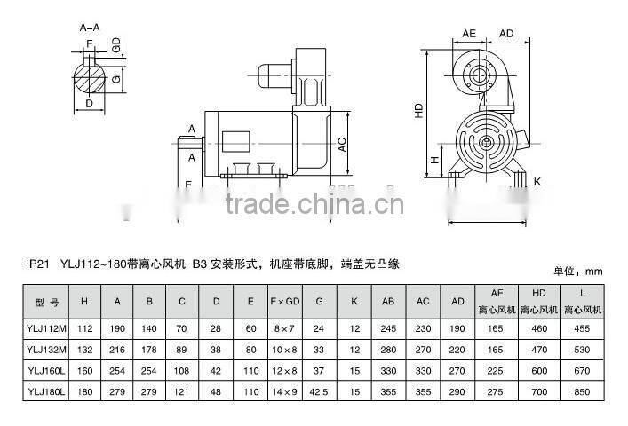 YLJ high torque low rpm ac electric motors