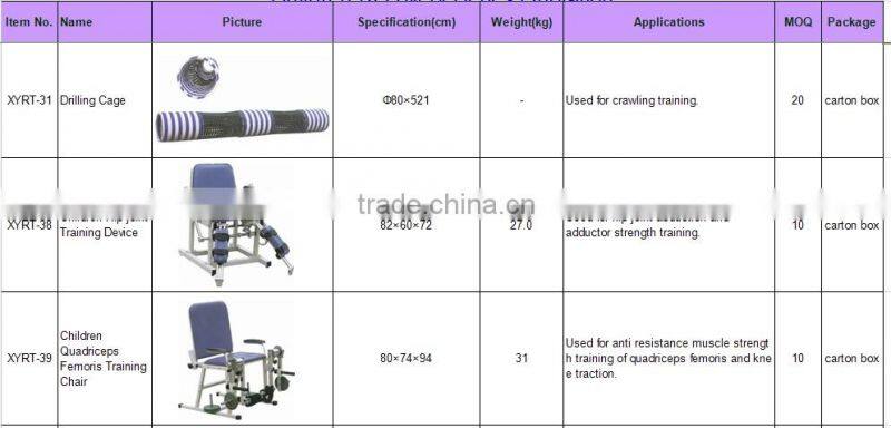 Rehabilitation Equipment & Physiotherapy Equipment /Tow-castor Walking Assistant XYRT-27