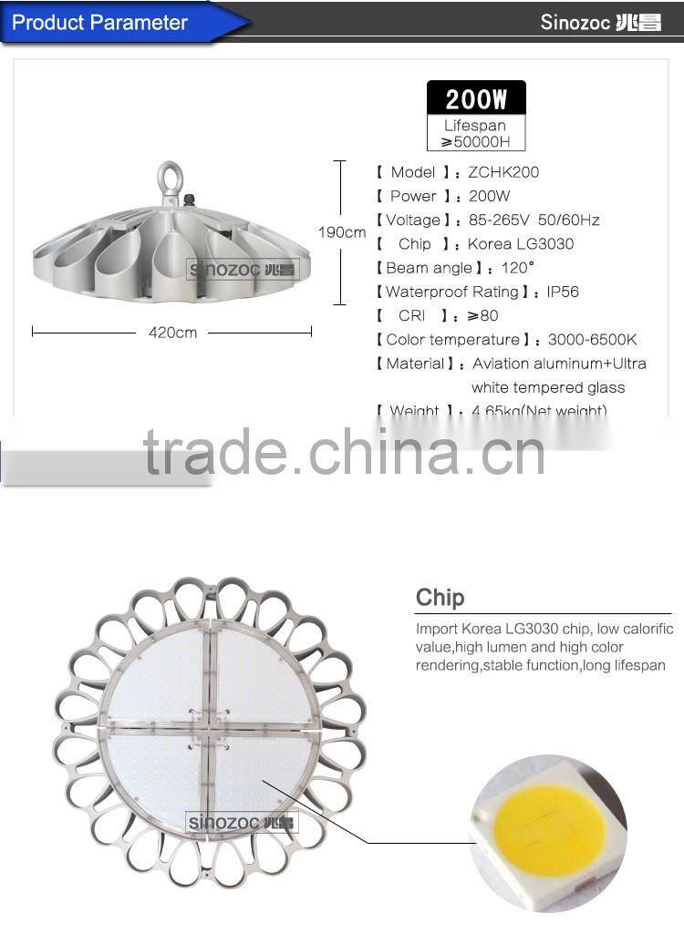 Sinozoc 200w UFO LED high bay light Fixture UFO highbay light, ufo led high bay light 200w