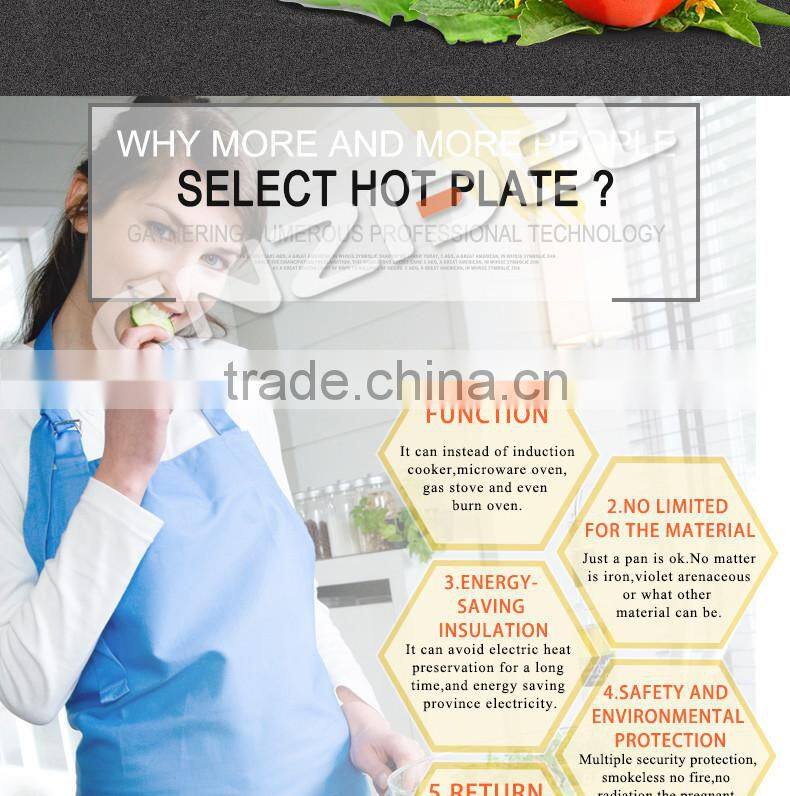 Hot plate as seen on tv from Cnzidel