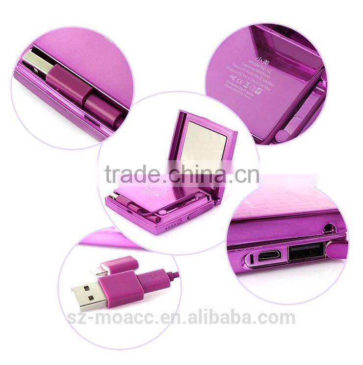 2014 new product wholesale mirror power bank 6000mah