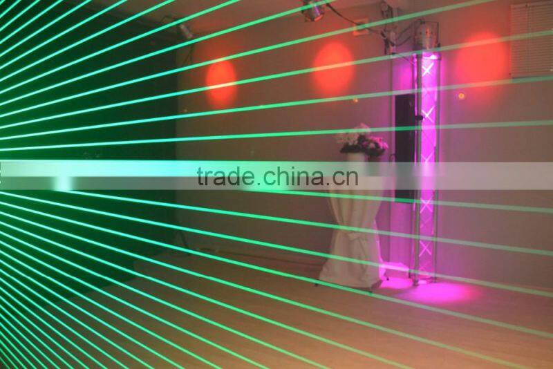 2 Watt 520nm Diode Green Single Green Beam Laser Light
