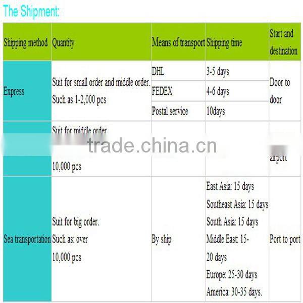 custom cork brim 5 panel hat with your design logo wholesale