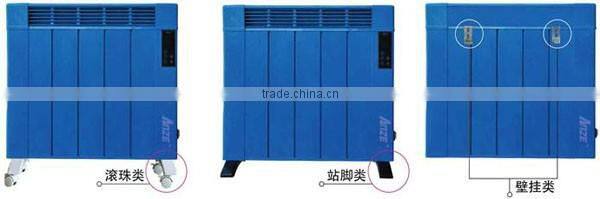 Convector Electric heater for Homes