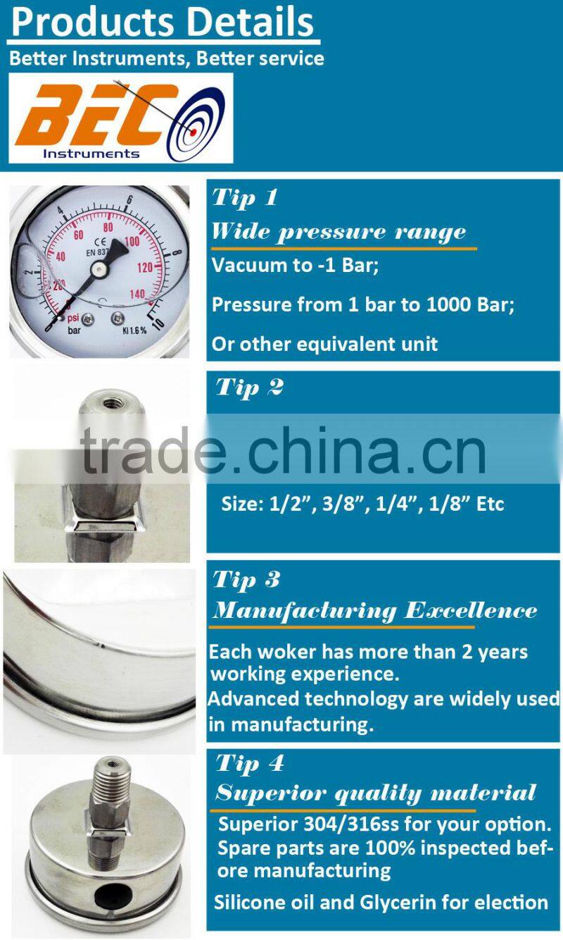 Back mounting all ss tank level pressure gauge