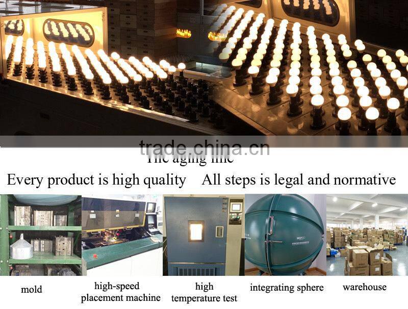 China Supplier 18w square LED Panel Light CE RoHS SAA Approved