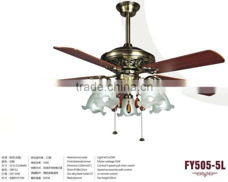 Ceilng Lamp Fans