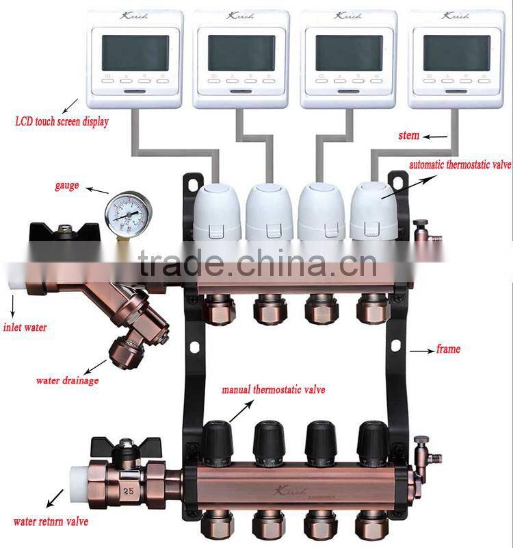 Copper pipe manifold 2 to 12 ways with automatic thermostatic valve not leaking manifold gauge in good value