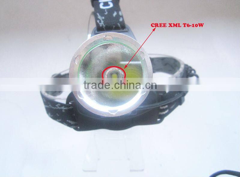 powerful lumens led headlamp xml t6 aluminum LED headlight