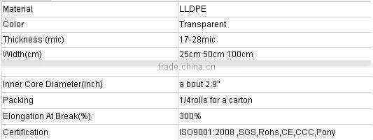PE Protecting Polyethylene Stretch Film