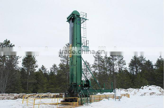 Belt Pumping Unit for Oil Well extraction