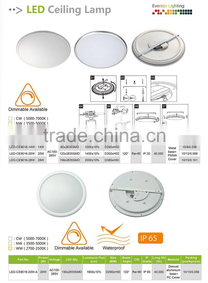 14W 20W 28W 2000lm IP20 Dimmable Super-thin Surface Mounted LED Ceiling Lighting