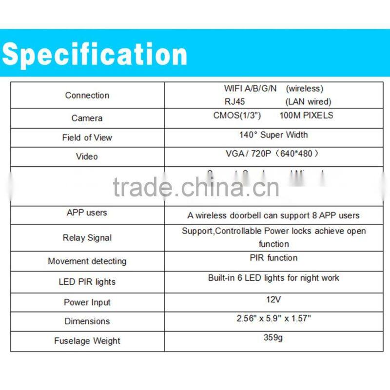 Wireless Video Door Intercom IR Night Vision Home Security Visual Door Ring Support Mobile Phone