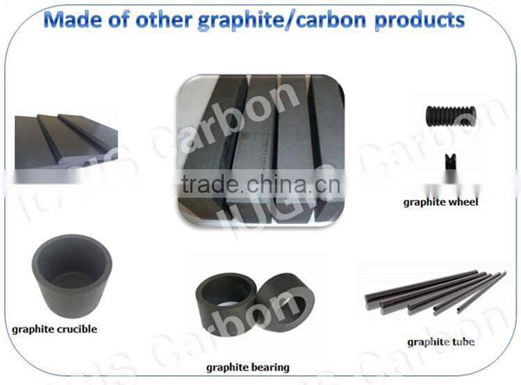 made in China black graphite brick