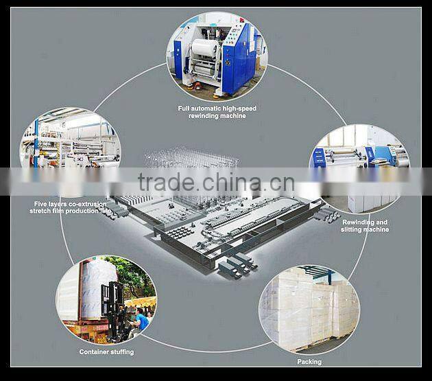 Cast plastic pack film cpp aluminize base film