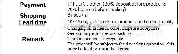 Visual artificial Immortal column