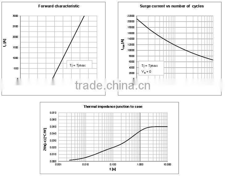 50mA wifi module 1600V