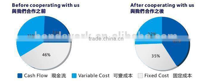 Bespoke classic gentlemenly morning suit with long tail