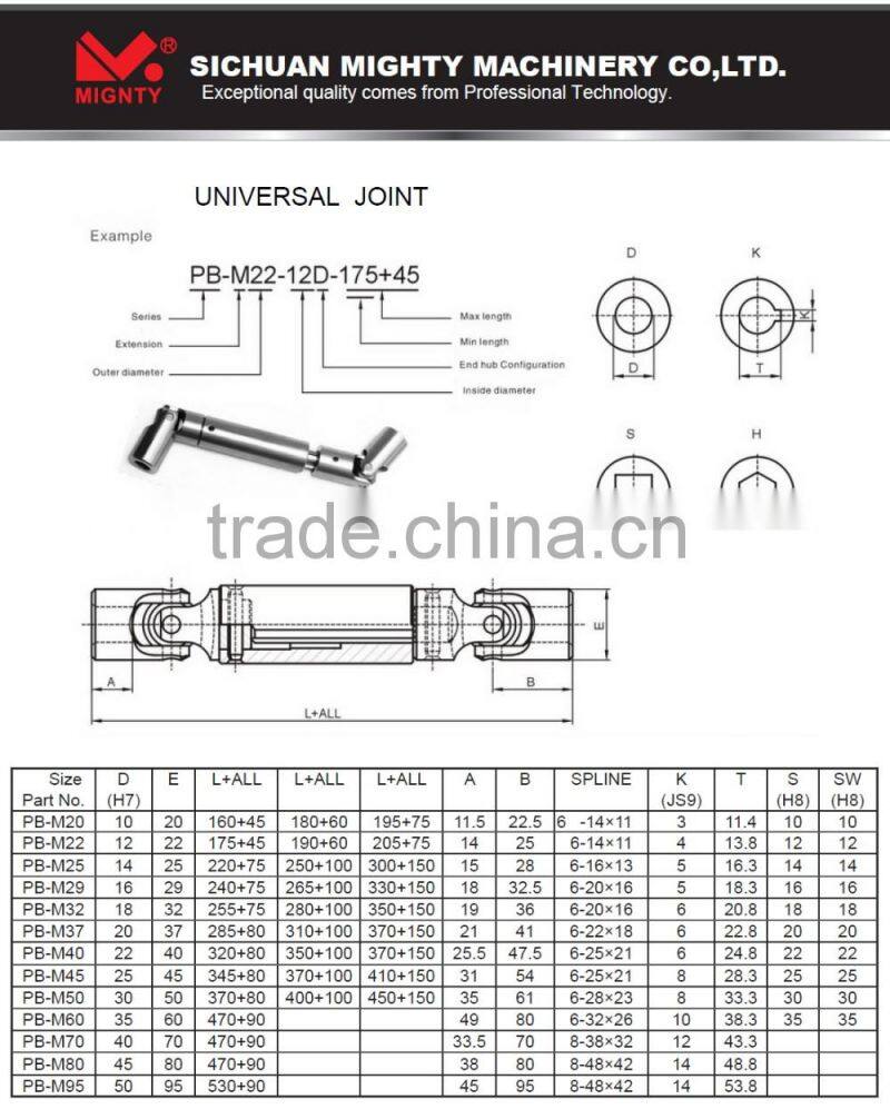 PB Expansion Joints