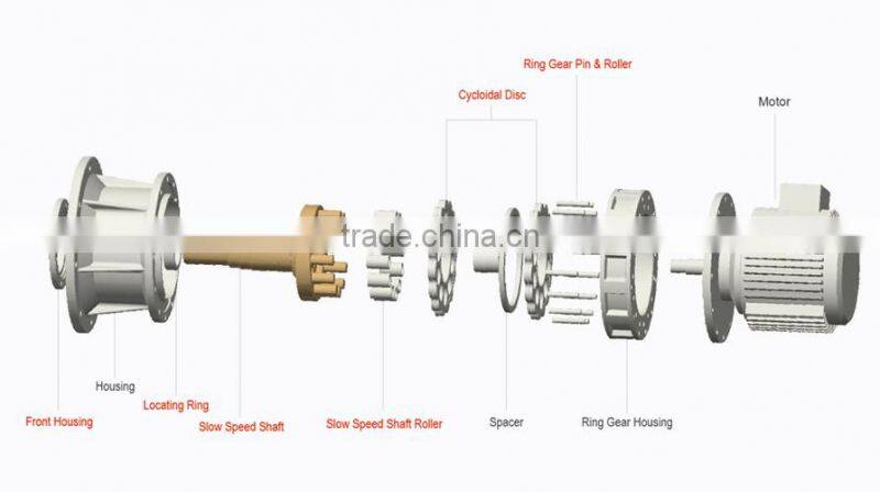 Made in China Large Size Precision Forgings Shaft
