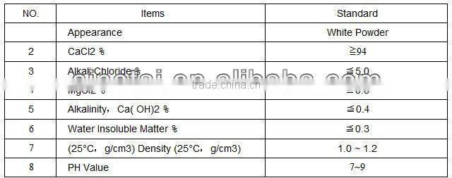 94% Calcium Chloride pellet anhydrous for drilling work fluid