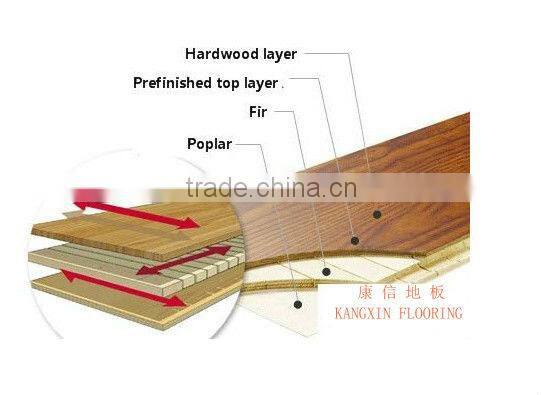 2013 Hot popularity America Walnut engineered solid wood flooring