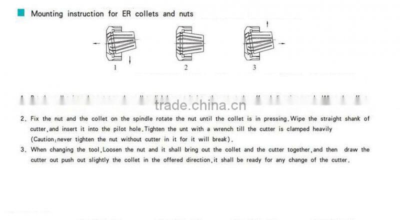 R8 Collets As High Quality As Zhengzhou, R8 Collets