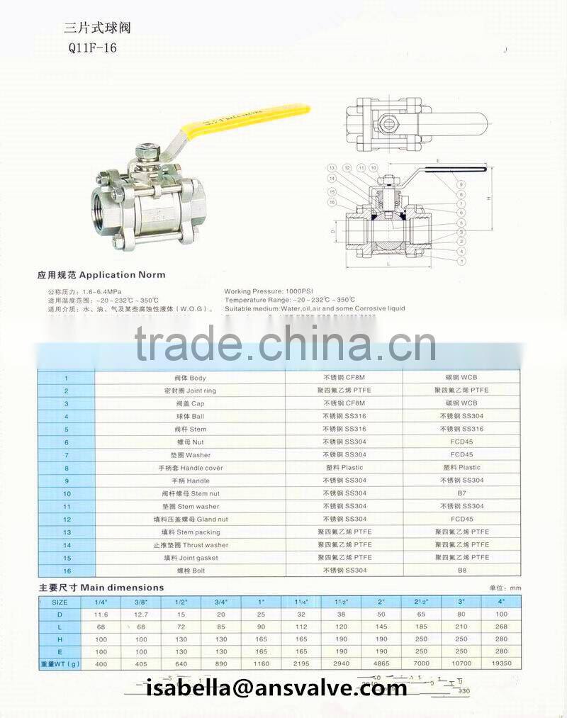 304 Stainless Steel 3PC Ball Valve 1000 WOG Full Port Female Threaded End