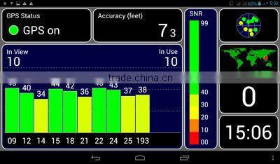 MTK8377 Solution! 7" Android GPS M7S! 3G + GSM! Dual SimCard Dual Standby! 5M + 0.3M Camera! Support Bluetooth, WIFI