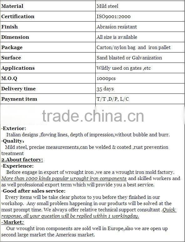 wrought iron gate handle