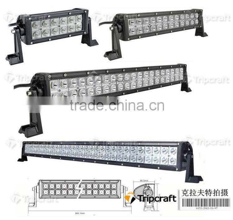 news item ! high power 120w LED OFFROAD LIGHT