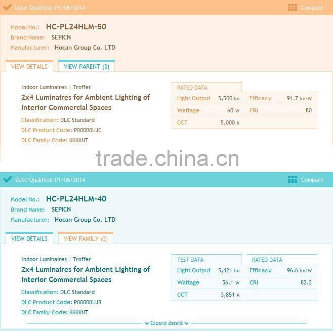 1-10V Dimmable High CRI Ultra Thin 5Years Warranty 600*1200 LED Panel Light