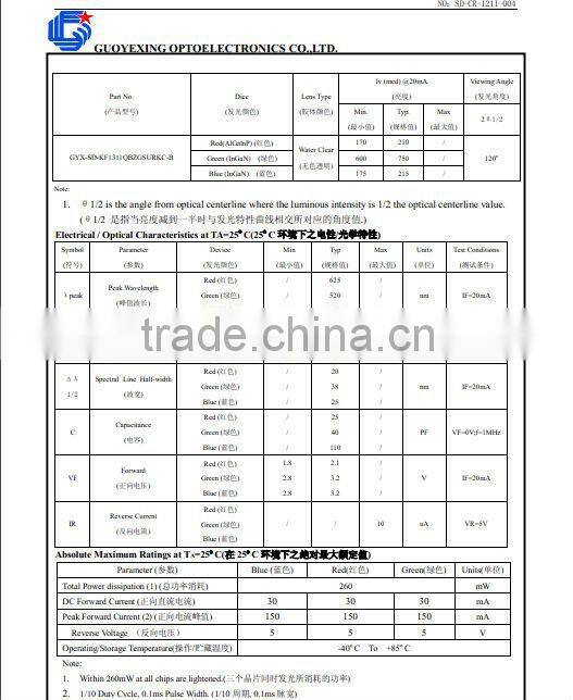 High brightneee Green 3528 smd diode for led lamp
