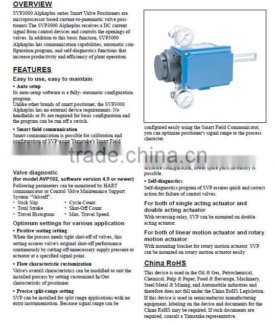 Azbil Yamatake Corporation azbil SVP3000 Alphaplus Smart Valve Positioner Model AVP100 and AVP102 H EXT