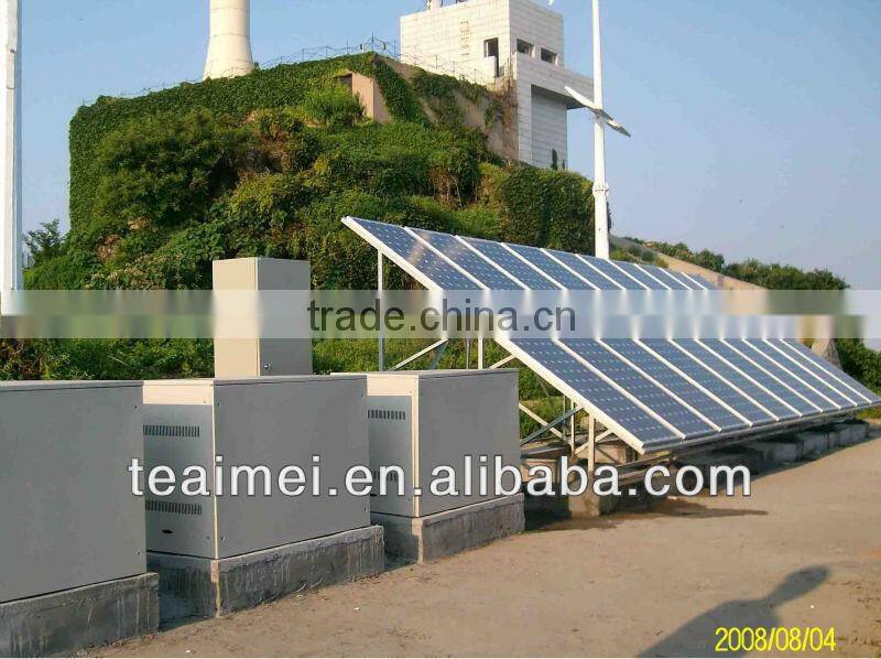 5W~300W solar panel monocrystalline and polycrystalline