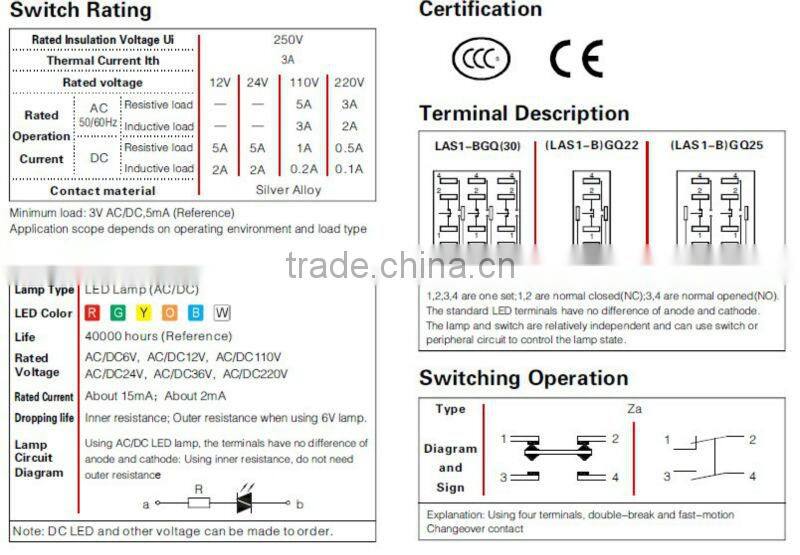 ONPOW 12V LED Latching Pushbutton 3NO3NC(LAS1BGQ,19MM,CE,CCC,ROHS,REACH,IP65,IP67,3NO3NC)