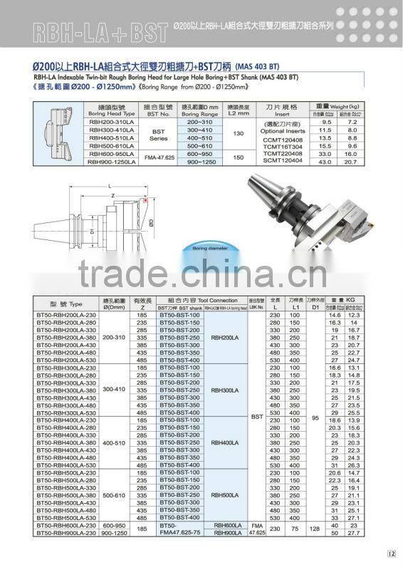 BSB single blade adjustable 90 degrees rough boring tool series BSB25-CK2