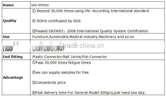 Gas spring for special use(ISO9001:2008)