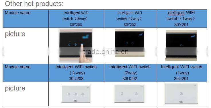 smart home 3 gangs wallpad glass cover Android and IOS phone wifi remote control switch