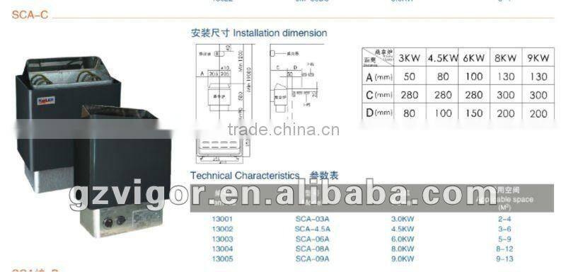 electric sauna bath heater / sauna heater equipment